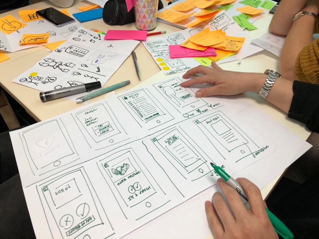 design review session